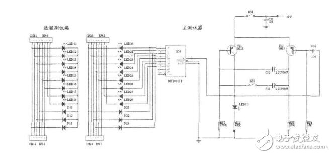 Network cable tester working principle _ how to use network cable tester