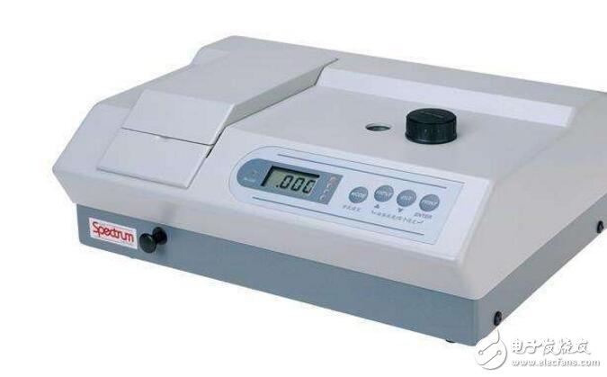 How to make a standard curve with a spectrophotometer? What is the significance of making a standard curve?