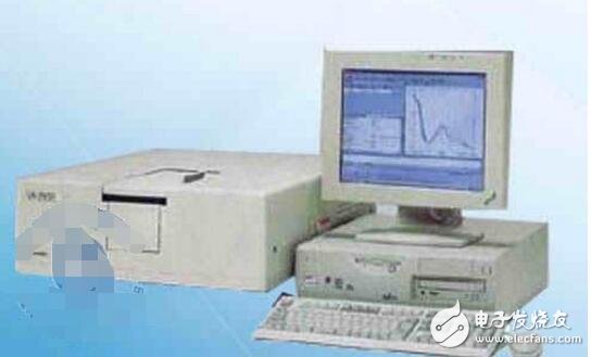 Spectrophotometer verification procedures in detail