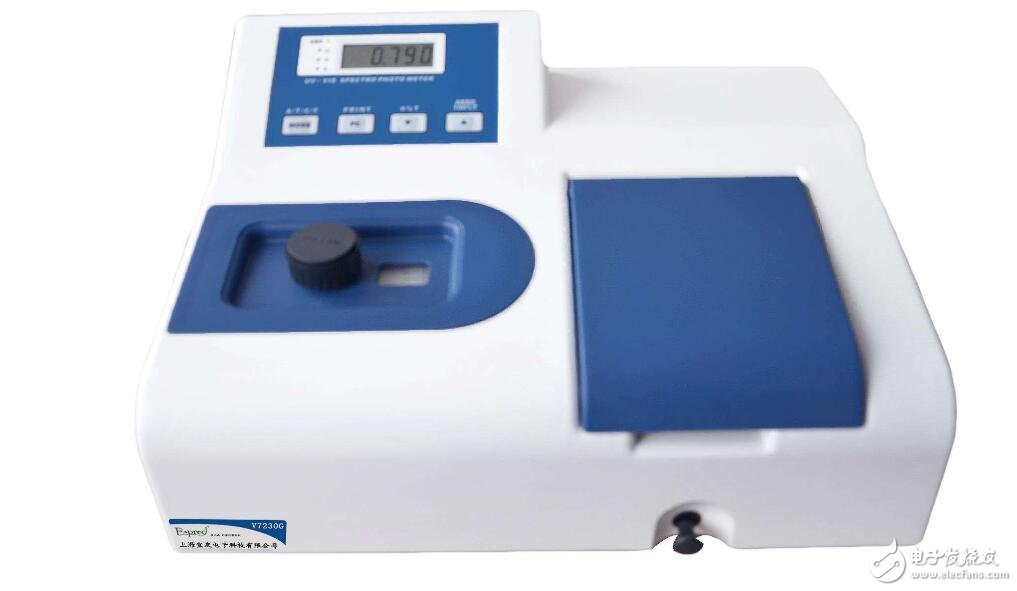 Spectrophotometer is specifically measuring what _ spectrophotometer principle introduction