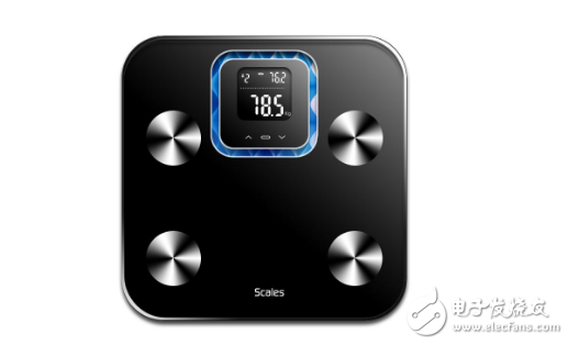 What are smart medical devices or devices?
