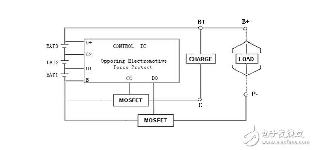 Why do some lithium battery protection boards need to be activated? How to activate the lithium battery protection board?