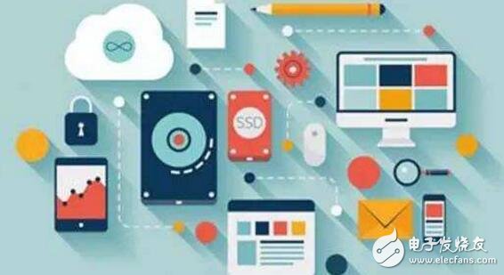 What are the intelligent hardware platforms? Which is the best intelligent hardware platform?