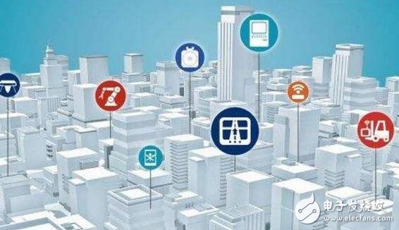 What are the intelligent hardware platforms? Which is the best intelligent hardware platform?