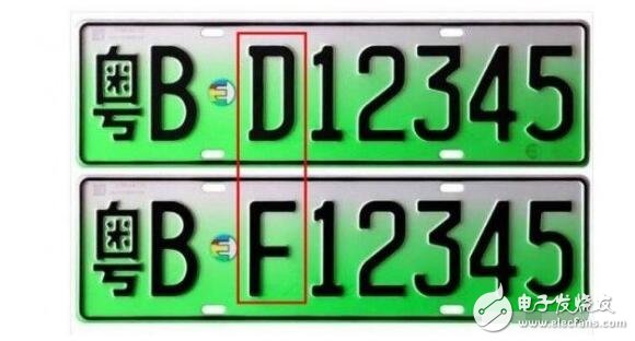 New energy license plates can't be transferred? What are the regulations for new energy license plates?