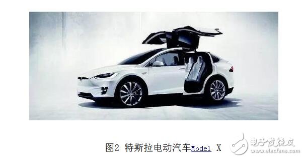 Where is Tesla's advantage? Where is Tesla's development path in China?