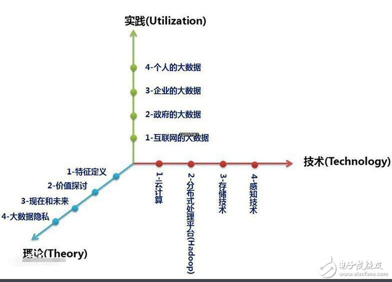 What big data companies in China _ the latest China big data company rankings