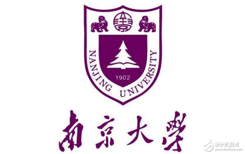 China's artificial intelligence strength university comprehensive ranking_China artificial intelligence company ranking