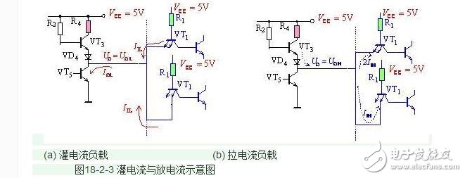 What is the current drawn? What is the difference between the current sinking current and the sinking current?