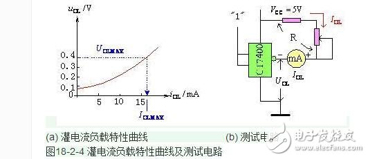 What is the current drawn? What is the difference between the current sinking current and the sinking current?