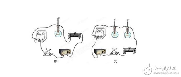 What is a primary current _ what is a secondary current _ how is the calculation formula