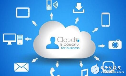 What is the cloud computing platform _ cloud computing platform to build _ cloud computing platform features