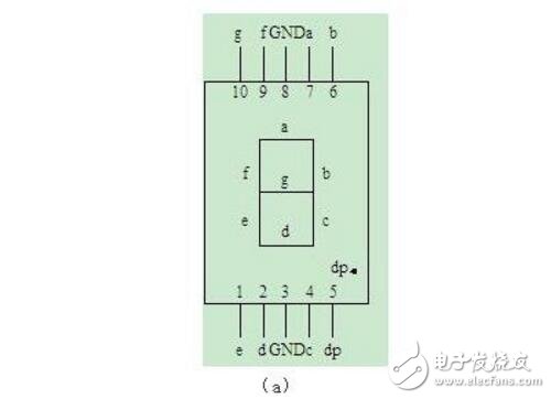 How to measure the digital tube _ How to use the multimeter to judge the quality of the digital tube