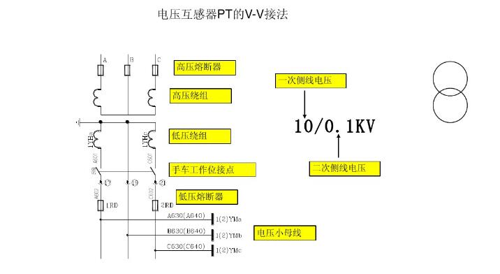 Switchgear secondary circuit schematic diagram description and classification