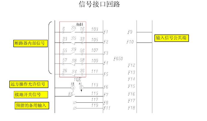 Switchgear secondary circuit schematic diagram description and classification