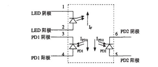Detailed description of linear optocoupler isolation detection voltage circuit