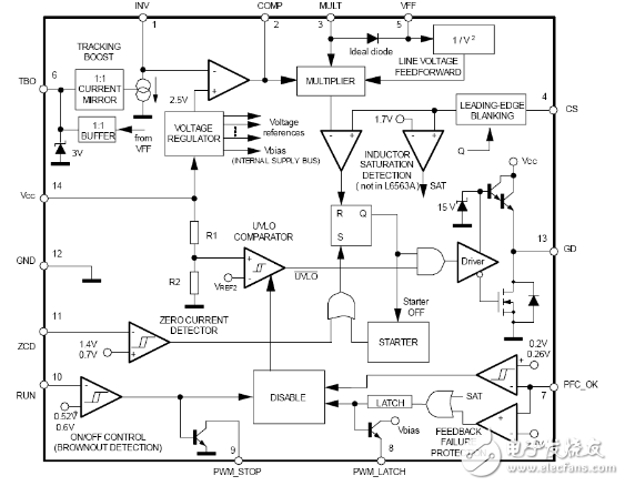 L6563 pin function