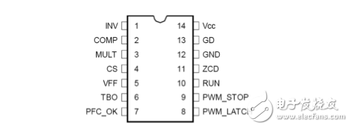 L6563 pin function