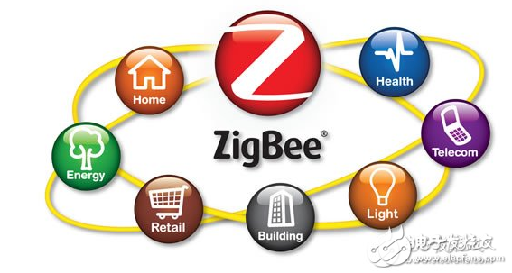 The difference between Bluetooth and Zigbee