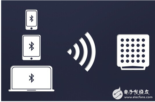 The difference between Bluetooth and Zigbee