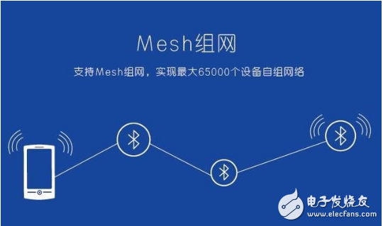 Bluetooth mesh technology introduction