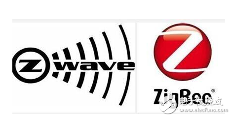 Zigbee and zwave comparison, zigbee and zwave technology differences