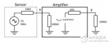 Operational amplifier input impedance calculation method