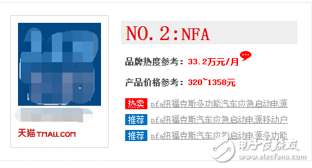 Car emergency power supply 10 ranking