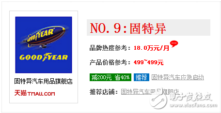 Car emergency power supply 10 ranking