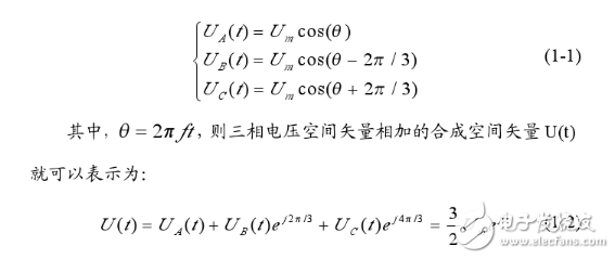 Analysis of the principle of space voltage vector svpwm control