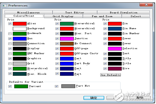 How to set the orcad working environment