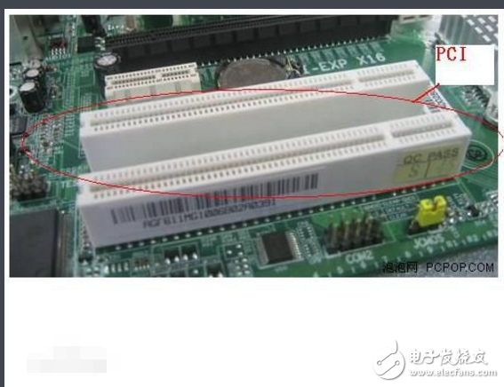 What is the pci interface used for?