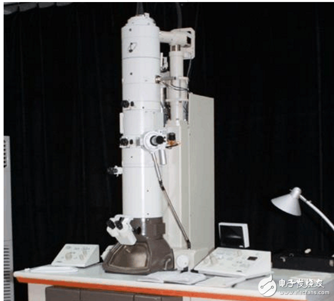 What is the difference between tem and sem?