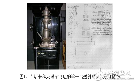 Introduction to the characteristics and functions of transmission electron microscopy