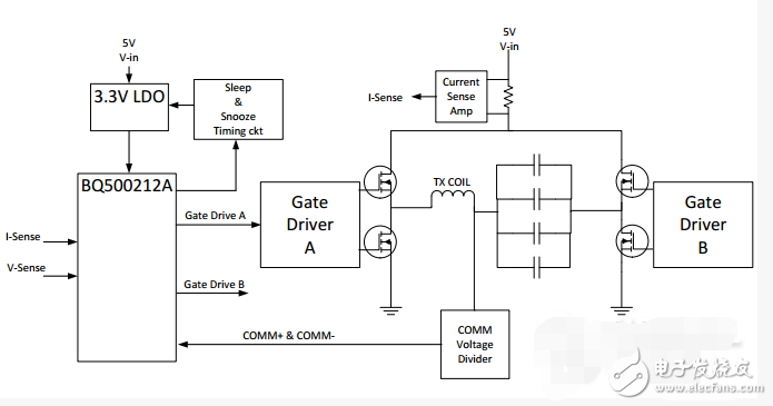 Apple wireless charging receiver circuit solution