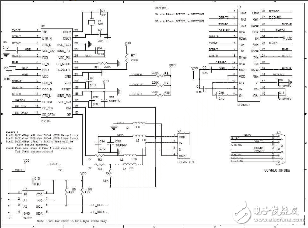 What is the principle of usb to serial port?