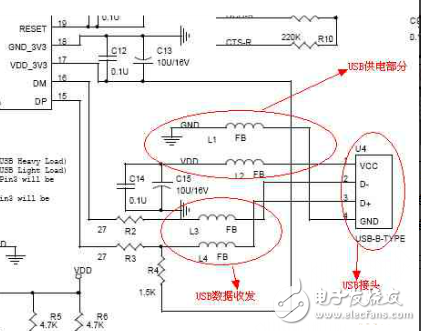 What is the principle of usb to serial port?