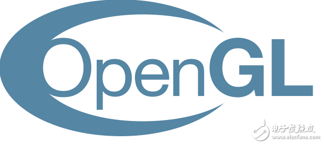 Opengl basic concept and basic graphics programming