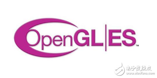 Opengl main function introduction