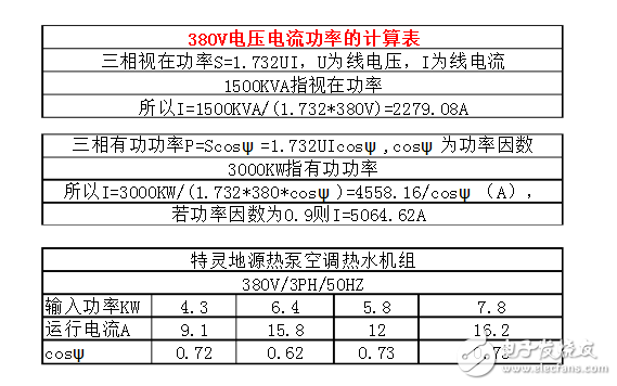 380v electric power calculation formula