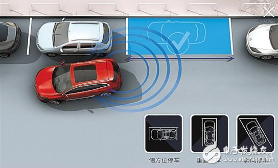 What are the advantages and disadvantages of the automatic parking system?