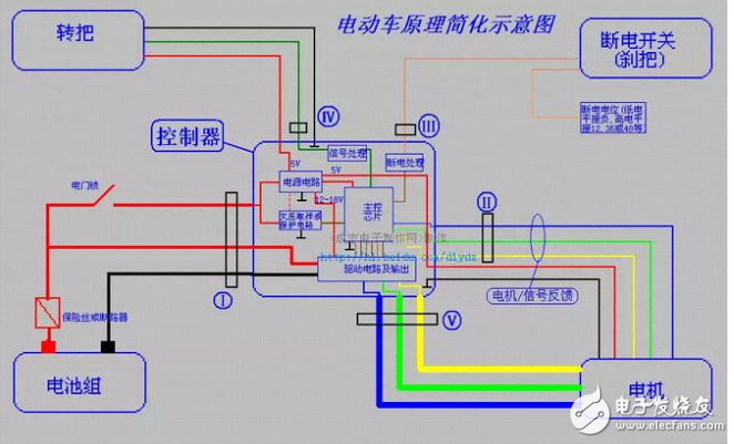 Electric car 60v converter to 12V wiring diagram