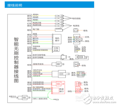 Electric car 60v converter to 12V wiring diagram