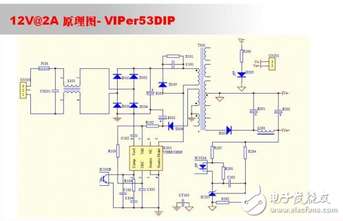 Switching power supply transformer design