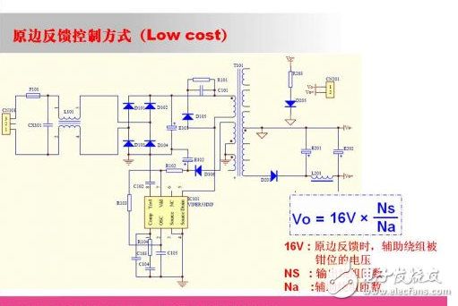 Switching power supply transformer design