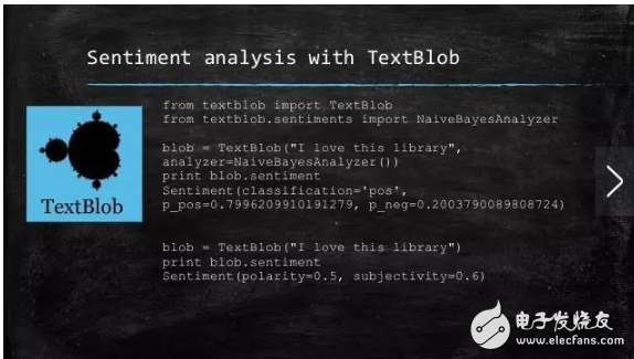 Introduction to several natural language processing tools in Python