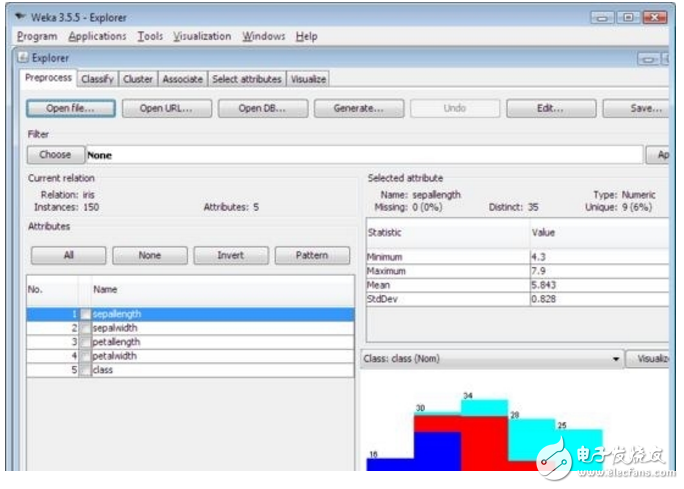 What data mining software rankings are available for data mining tools?