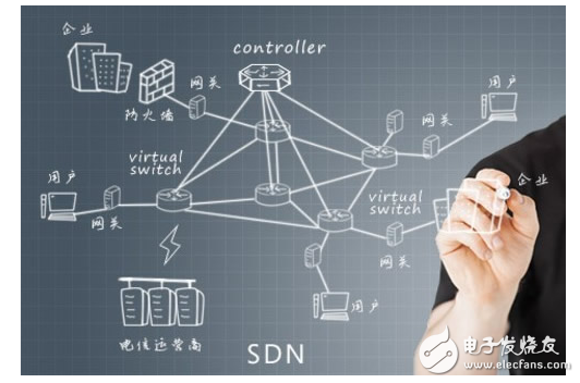 What data mining software rankings are available for data mining tools?