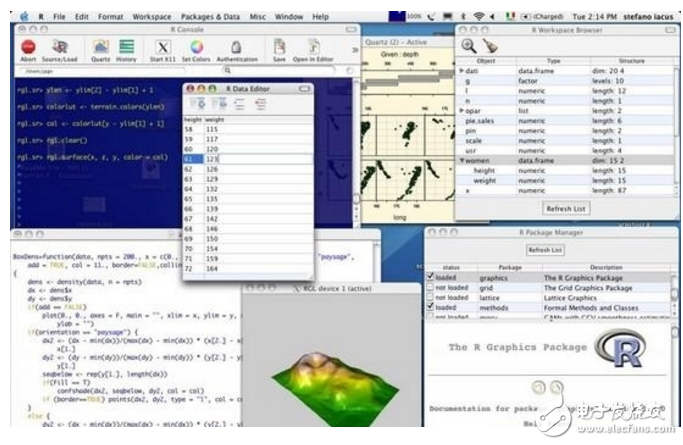 What data mining software rankings are available for data mining tools?