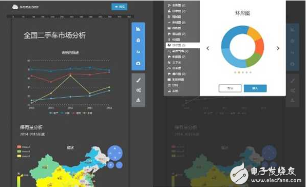 Analysis of the development prospects of big data analysis and data mining